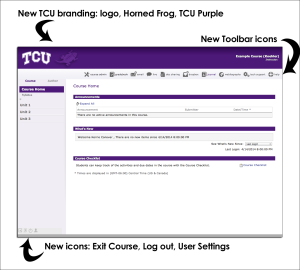 TCU Stylesheet in LearningStudio, featuring TCU branding and colors, new toolbar icons, and new exit icon, log out icon, and user settings icon